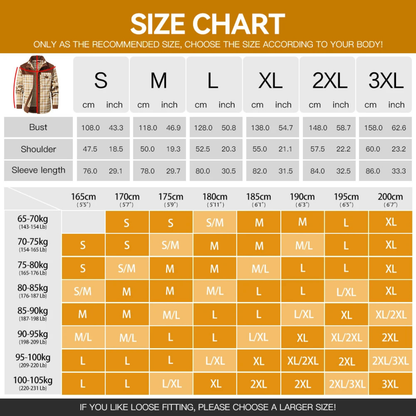 Men's Plaid Sherpa Lined Flannel Jacket